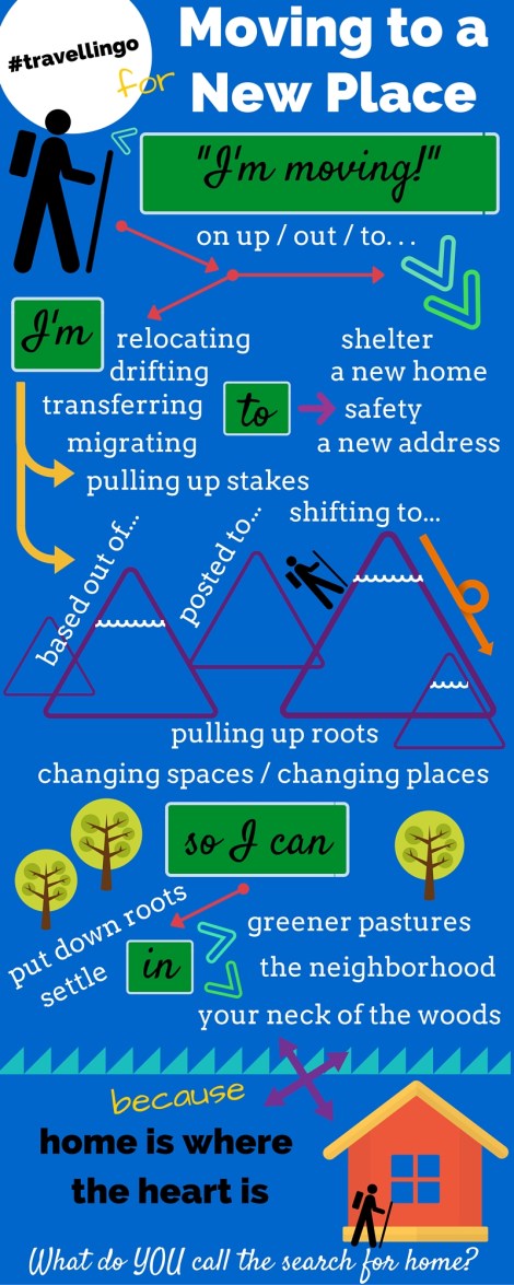 travel-lingo-for-moving-to-a-new-place
